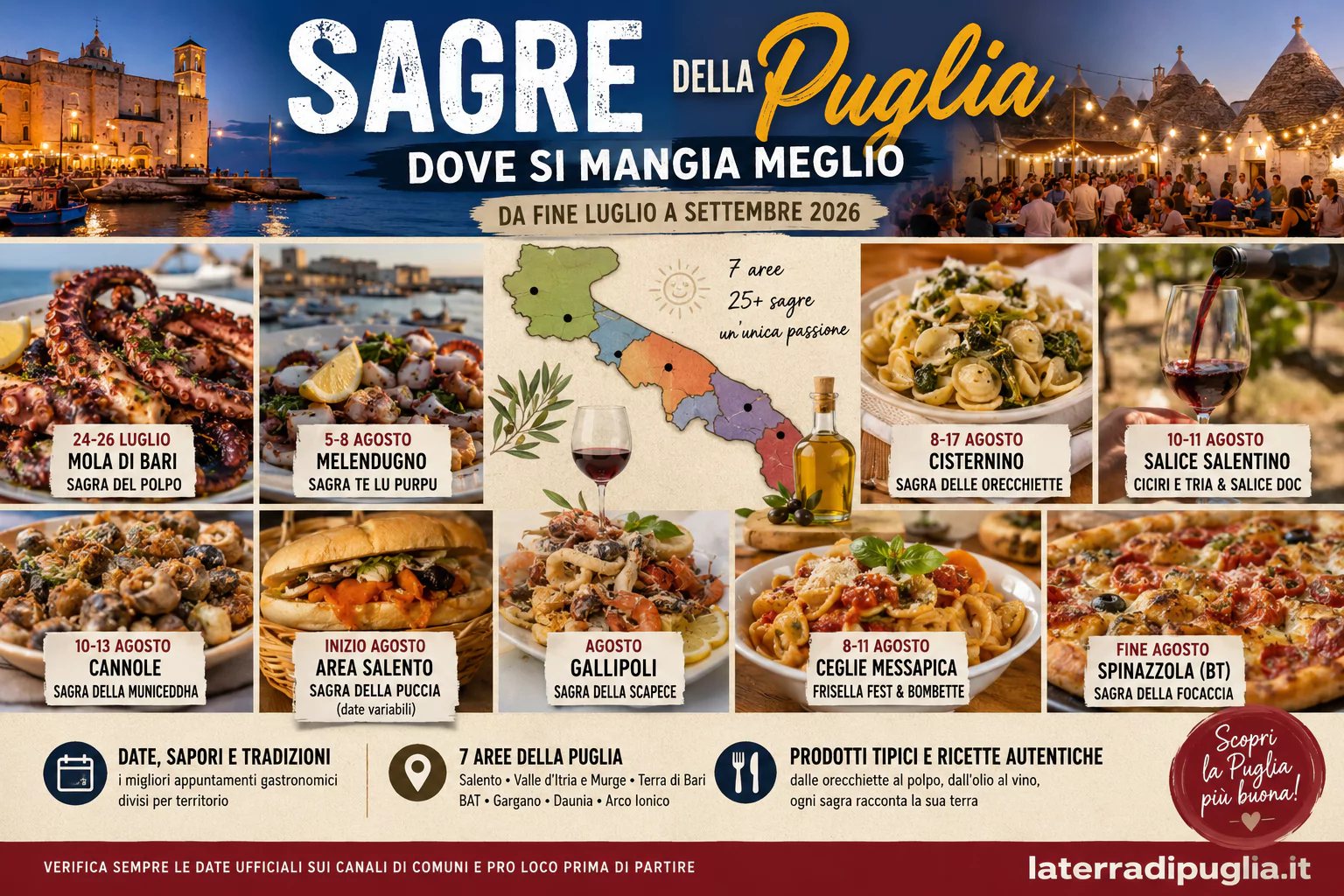 Locandina: Sagra della Scapece